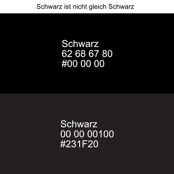 Schwarz ist nicht gleich Schwarz. Warum Druckschwarz oft anders wirkt